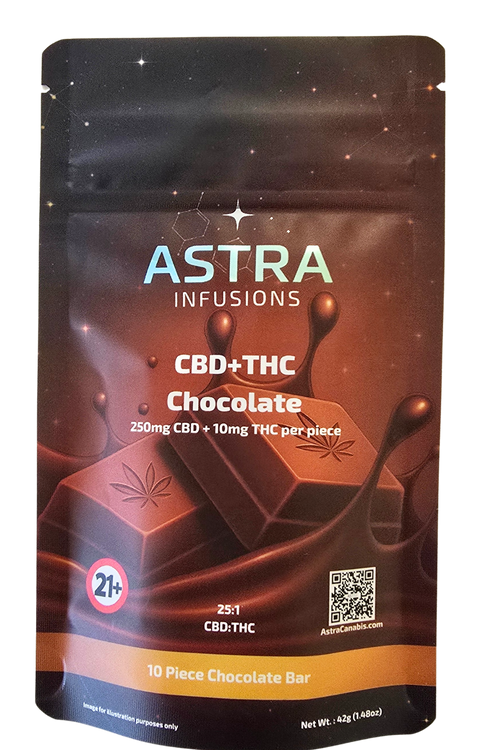Milk Chocolate Bar (10pc) — 2500mg CBD / 100mg THC